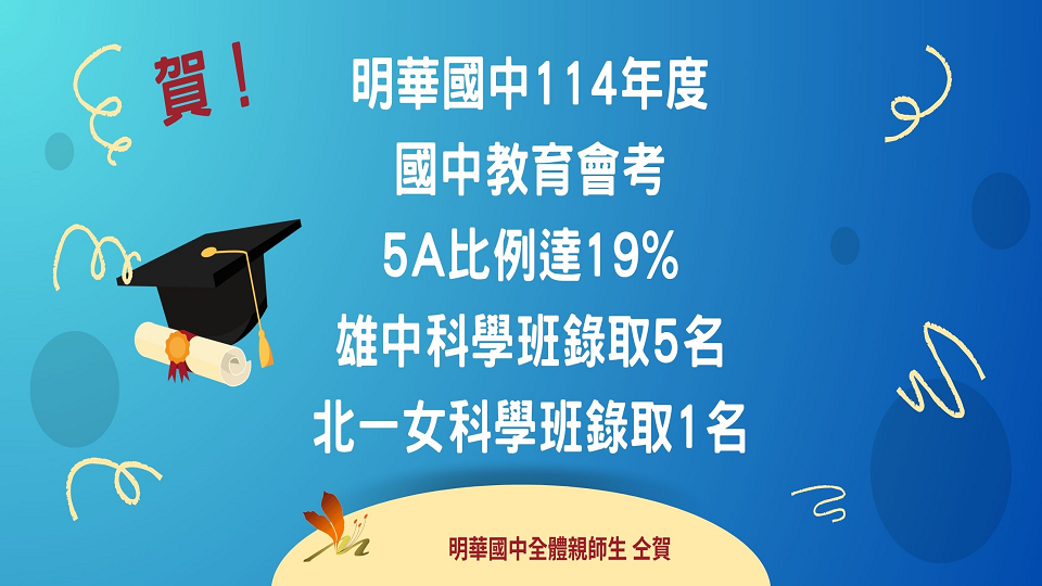 首頁圖片輪播