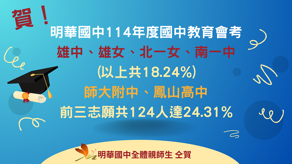 首頁圖片輪播